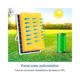 Reflector Solar 60w Protección Ip67 OMC-094